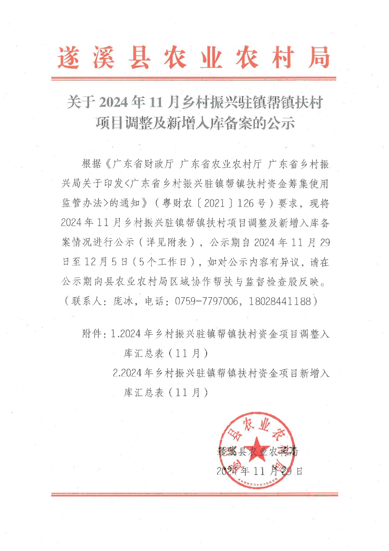 关于2024年11月乡村振兴驻镇帮镇扶村项目调整及新增入库备案的公示（202411）_00.png
