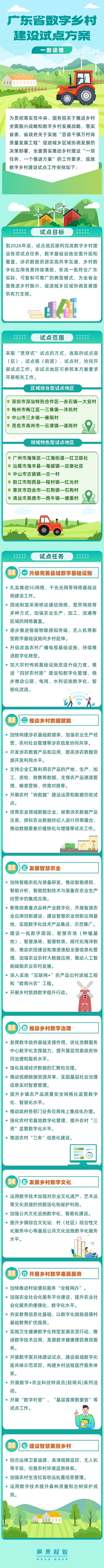 一图读懂.jpg