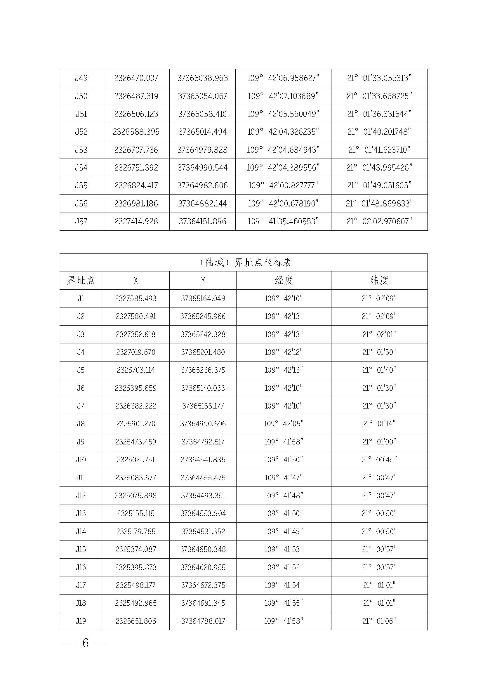 遂溪县人民政府关于印发江洪渔港管理章程的通知_页面_06.jpg