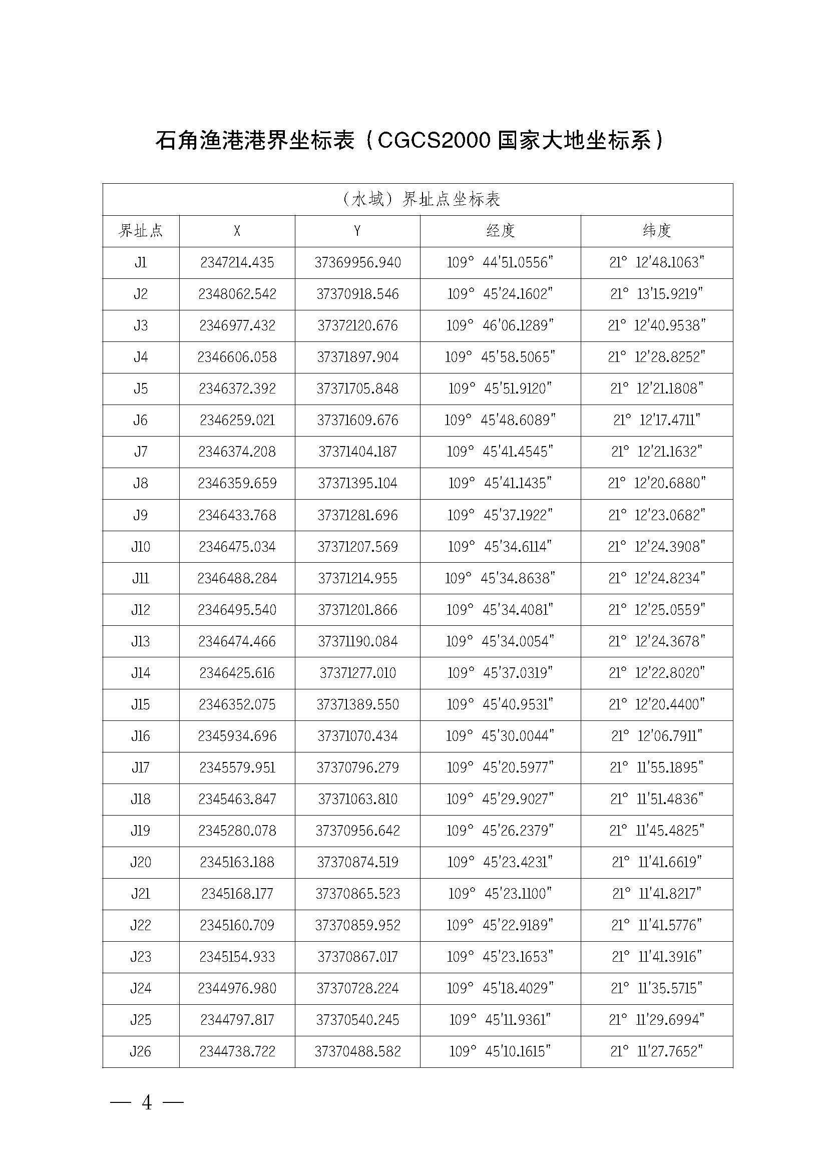 遂溪县人民政府关于印发石角渔港管理章程的通知_页面_04.jpg