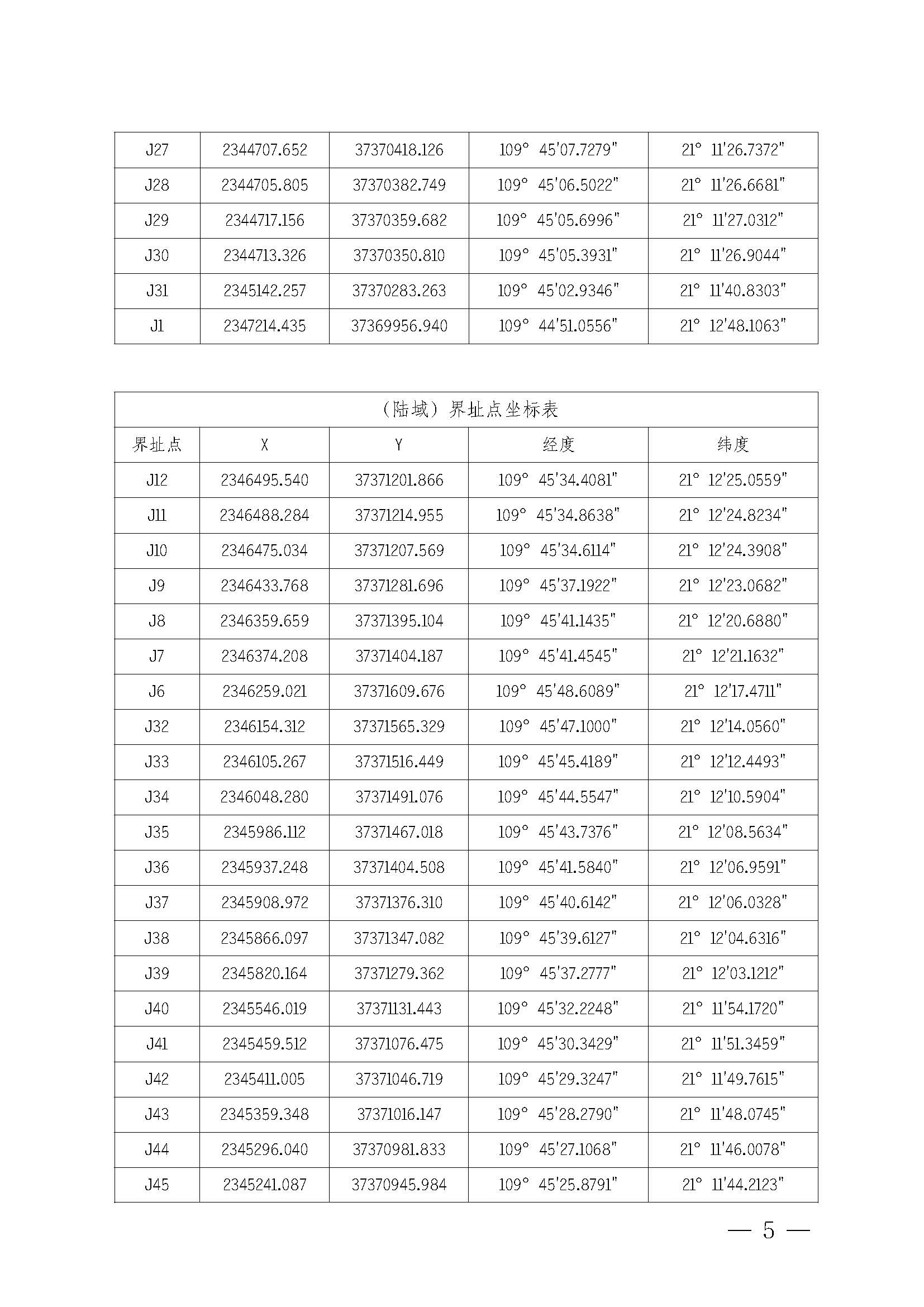 遂溪县人民政府关于印发石角渔港管理章程的通知_页面_05.jpg