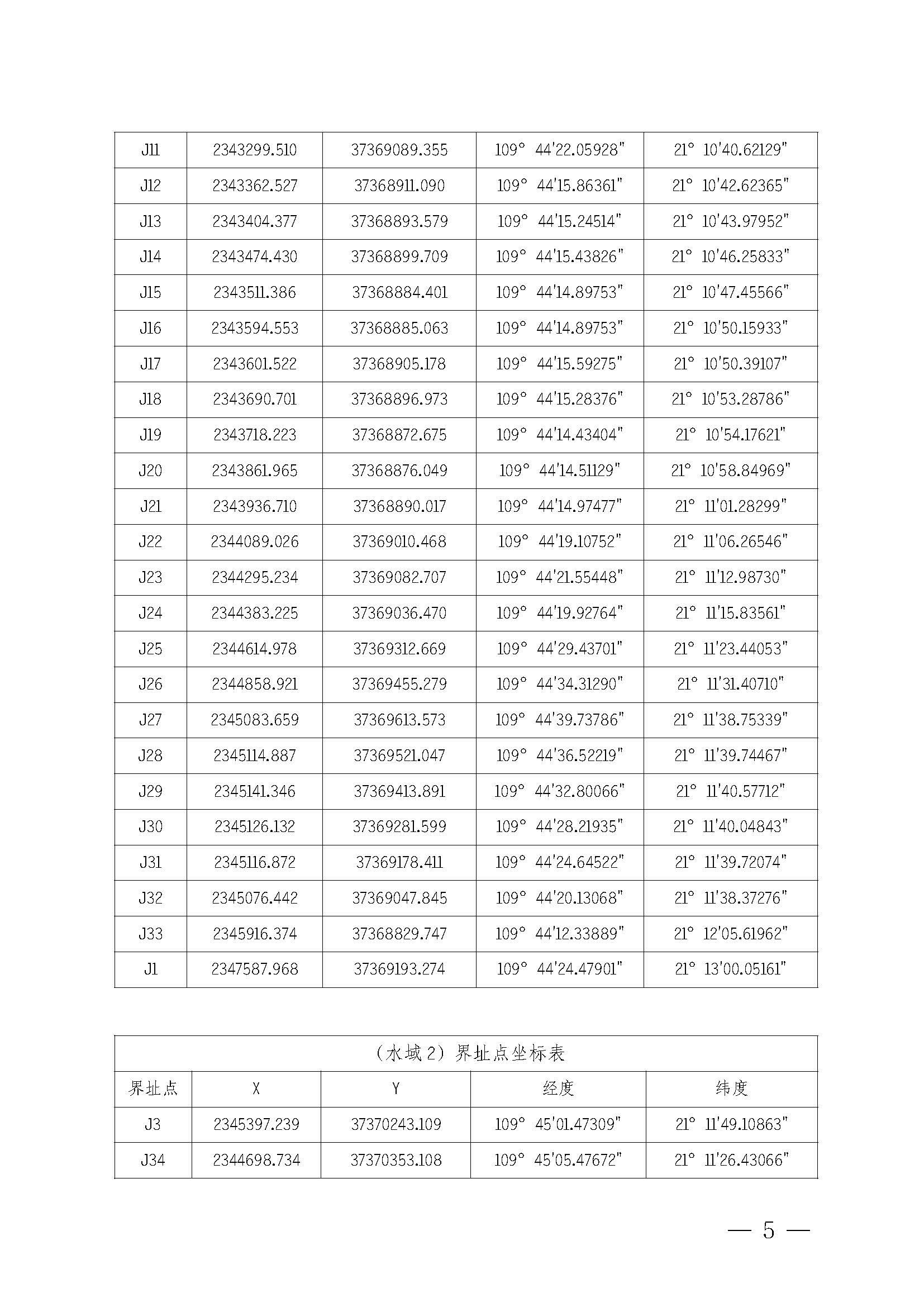 遂溪县人民政府关于印发乐民渔港（北部湾遂溪避风港）管理章程的通知_页面_05.jpg