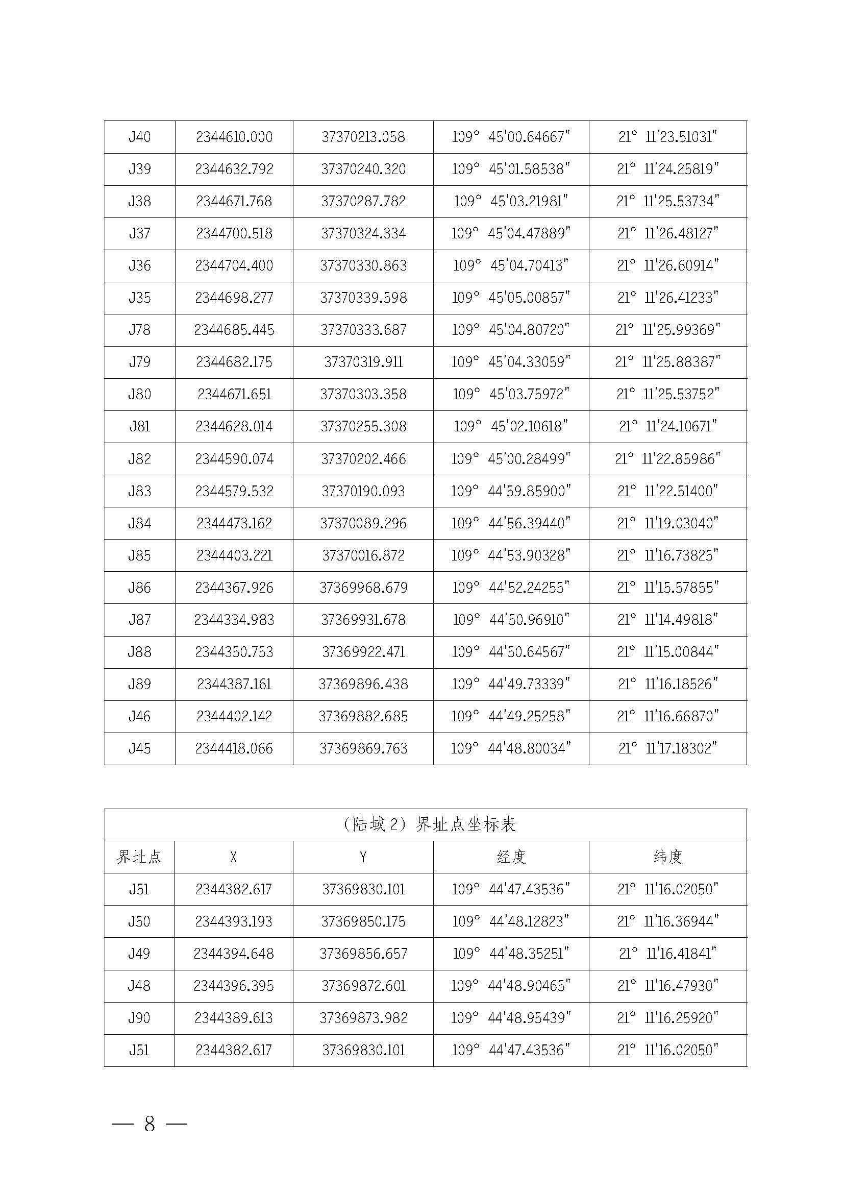 遂溪县人民政府关于印发乐民渔港（北部湾遂溪避风港）管理章程的通知_页面_08.jpg