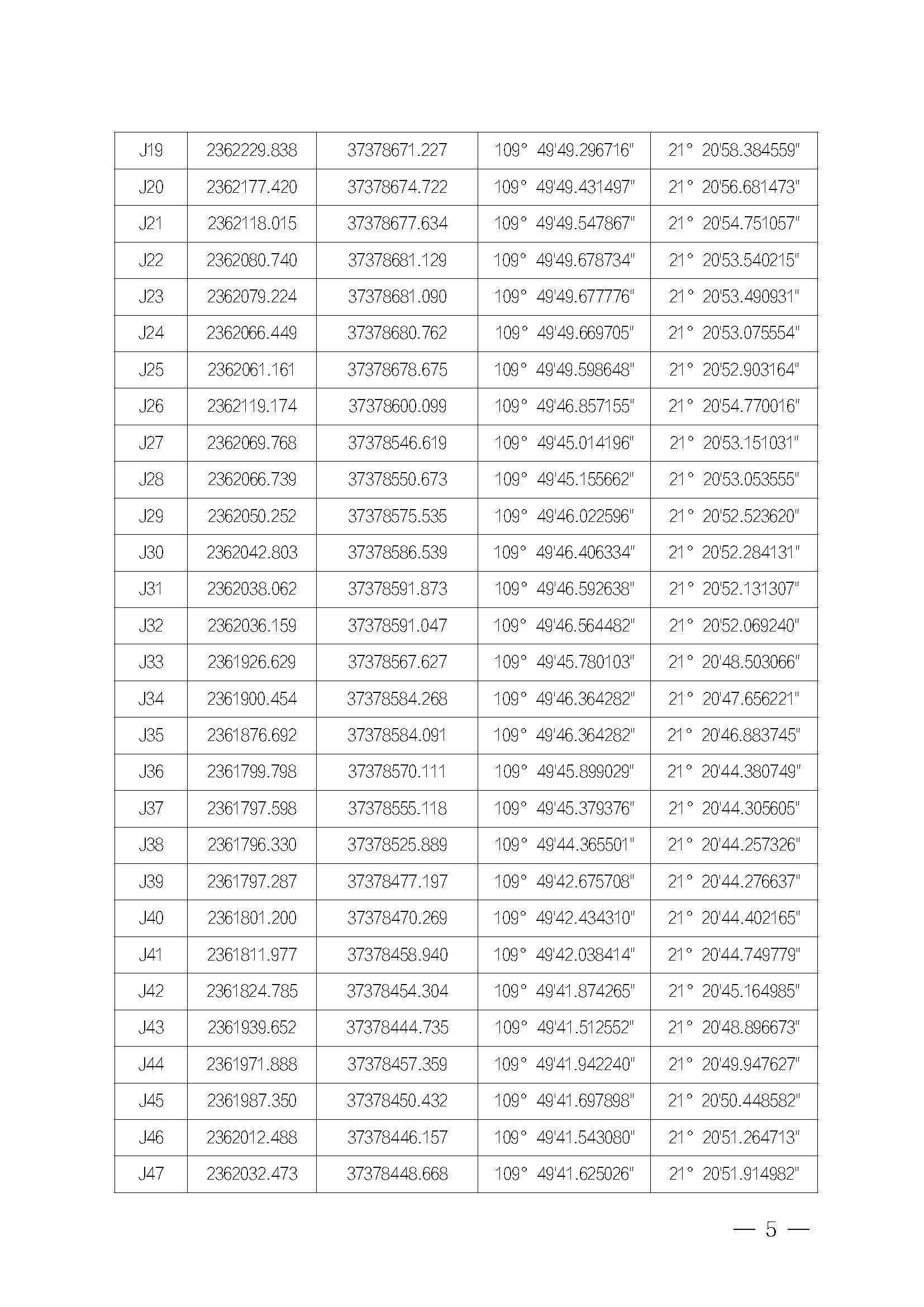 遂溪县人民政府关于印发下六（东港）渔港管理章程的通知_页面_05.jpg
