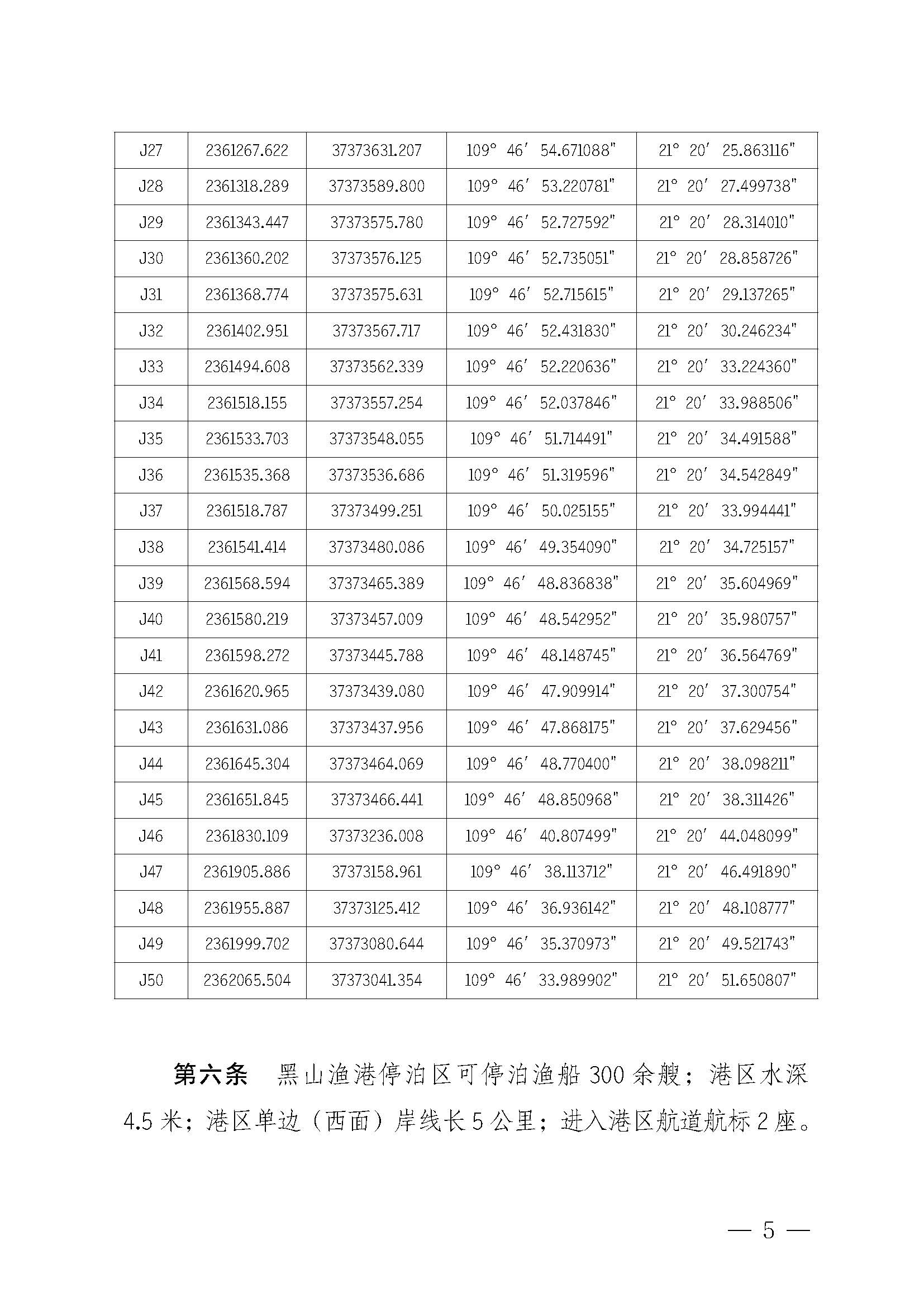 遂溪县人民政府关于印发黑山渔港管理章程的通知_页面_05.jpg