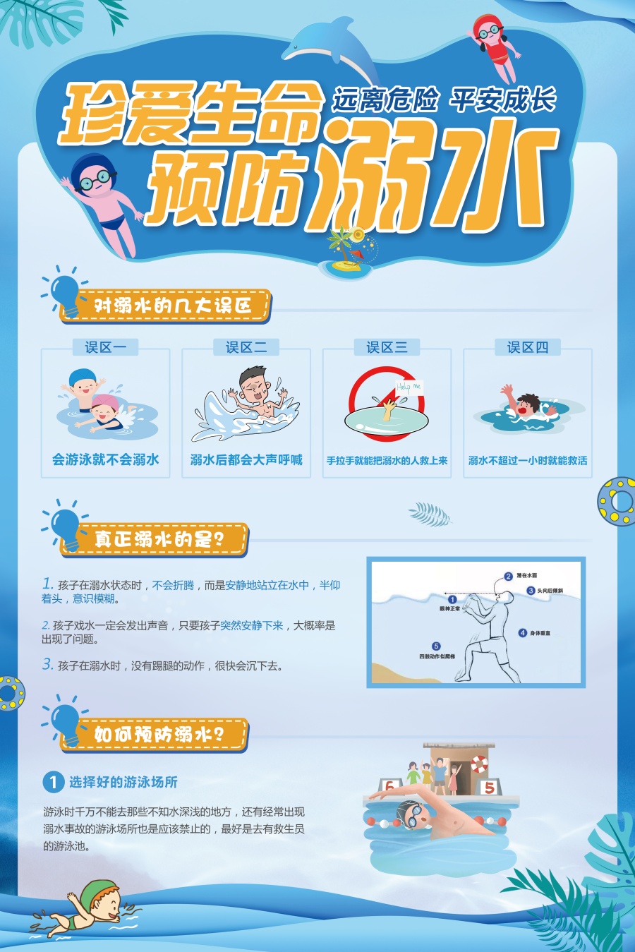 预防溺水海报-正面.jpg
