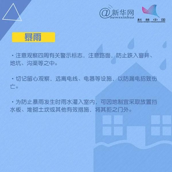 应急科普  第31个国际减灾日，这些减灾自救知识要掌握！5.jpg