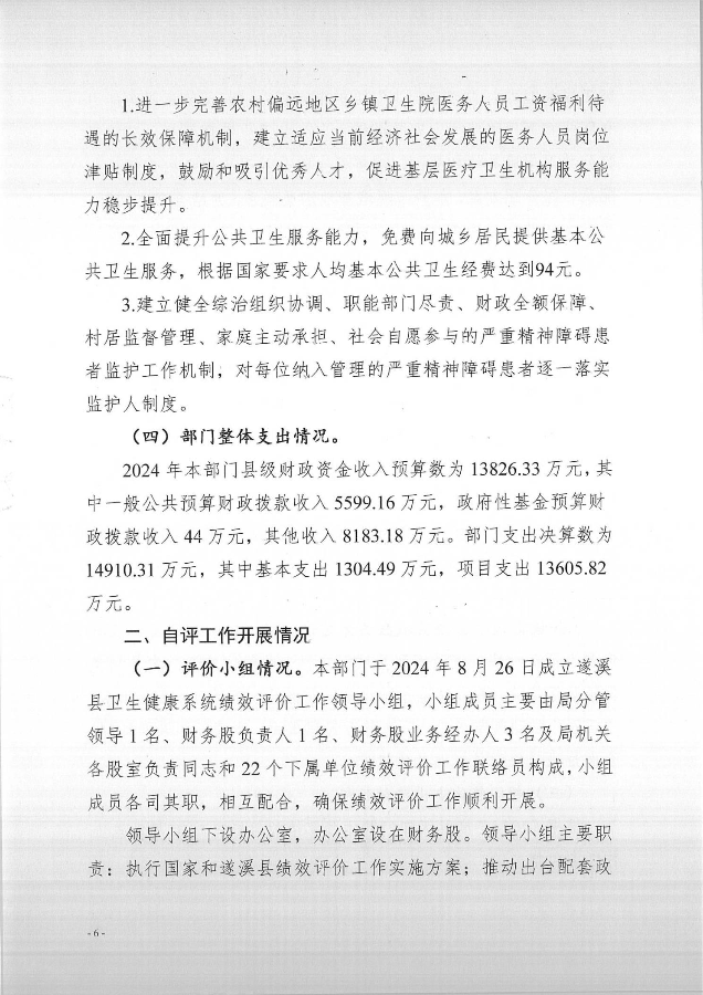 2024年绩效自评公开_6.jpg