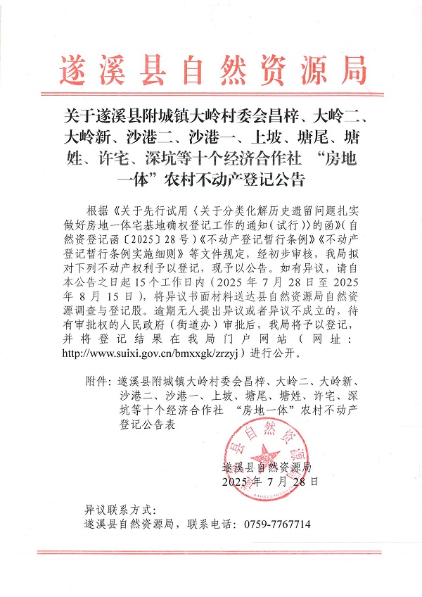 附城镇大岭村委会昌梓、大岭二、大岭新、沙港二、沙港一、上坡、塘尾、塘姓、许宅经济合作社不动产登记公告（历史遗留问题）_页面_1.jpg