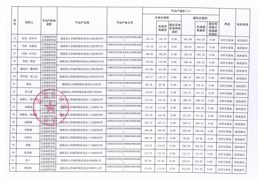 江洪镇四联村委会海滨二队等十一个经济合作社不动产登记公告（第二批次）（历史遗留问题）_页面_3.jpg