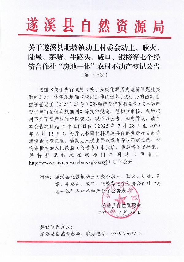 北坡镇动土村委会动土等七个经济合作社不动产登记公告（第一批次）（历史遗留问题）_页面_1.jpg