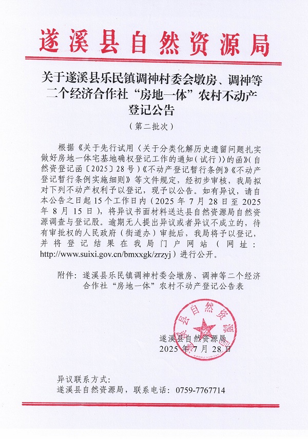 乐民镇调神村委会墩房等二个经济合作社不动产登记公告（第二批次）（历史遗留问题）_页面_1.jpg
