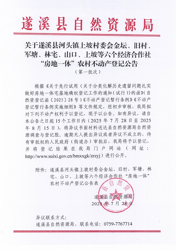 河头镇上坡村委会金坛等六个经济合作社经济合作社不动产登记公告（第一批次）（历史遗留问题）_页面_1.jpg