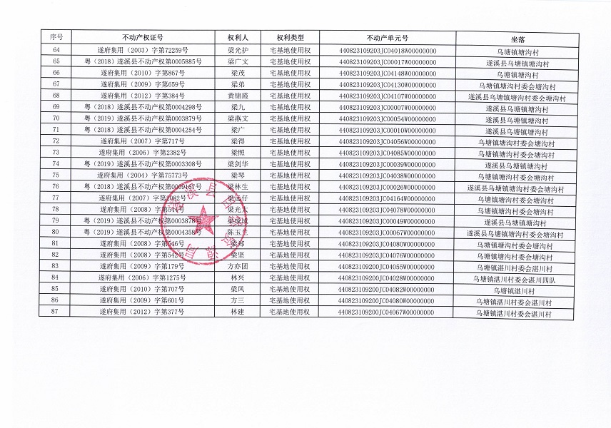 不动产权证书作废公告（乌塘镇）_页面_4.jpg