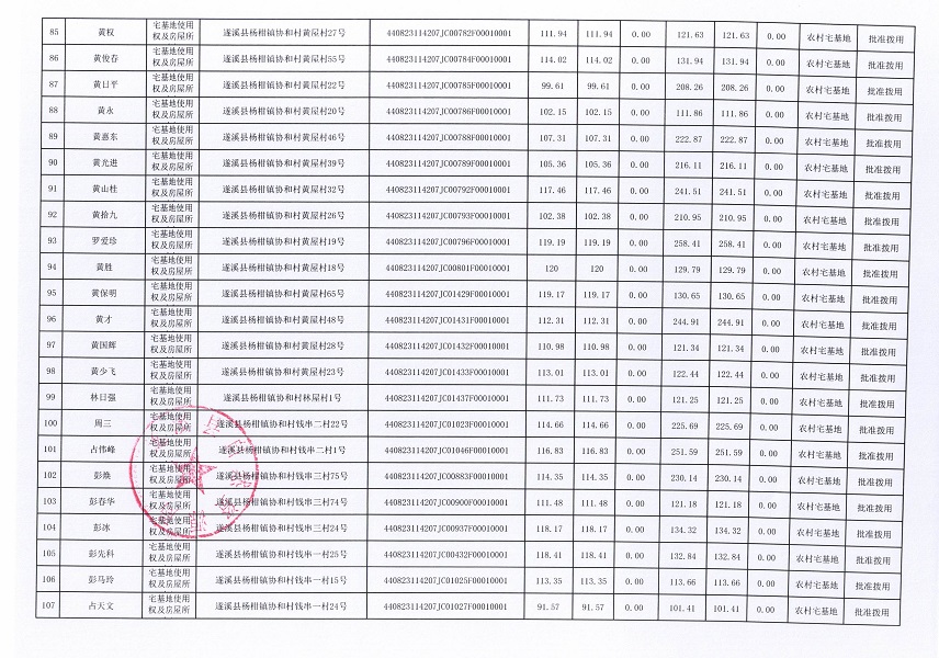 杨柑镇协和村委会承训昌等十四个经济合作社不动产登记公告（第一批次）（历史遗留问题）_页面_06.jpg