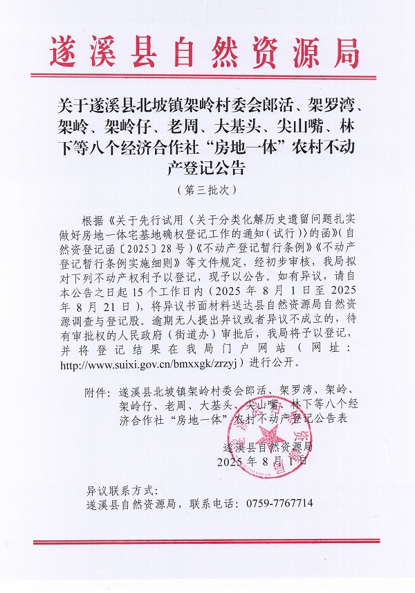 北坡镇架岭村委会郎活等八个经济合作社不动产登记公告（第三批次）（历史遗留问题）_页面_1.jpg