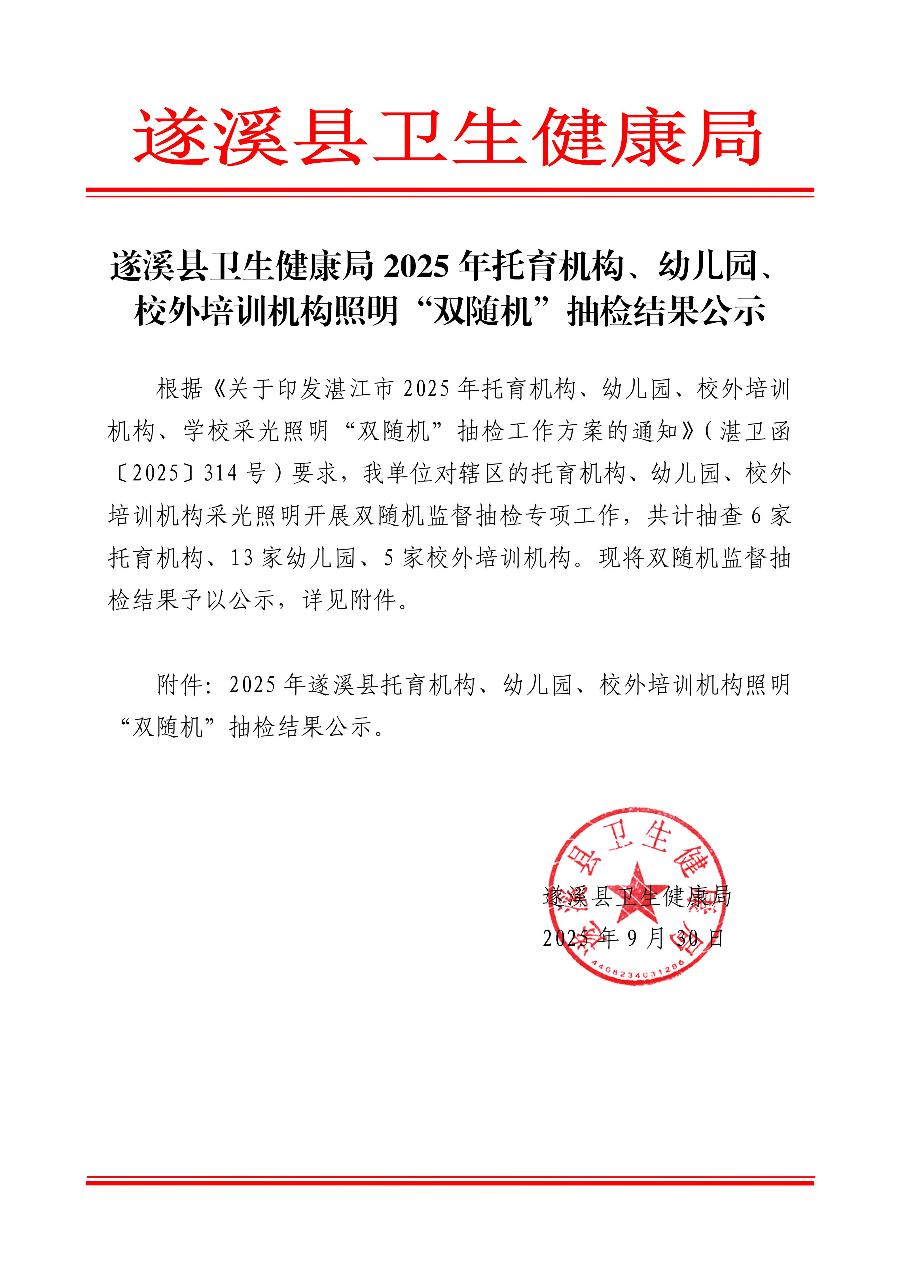 遂卫函[2025]遂溪县卫生健康局2025年托幼机构、校外培训机构、学校采光照明“双随机”抽检结果公示_01.jpg