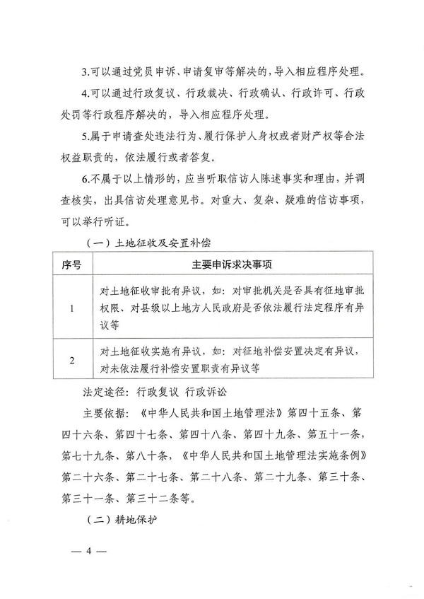 自然资源部办公厅关于印发《自然资源领域依法分类处理信访诉求清单及主要依据》的通知（自然资发〔2025〕14号）_页面_04.jpg