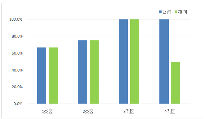 2021湛江各县第三季度gdp_31省前三季度GDP出炉 四川GDP增速达10(2)