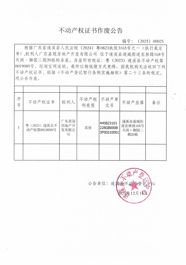 不动产权证作废公告（广东嘉冠房地产开发有限公司）.jpg