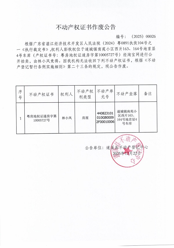 不动产权证书作废公告（林小凤）.jpg