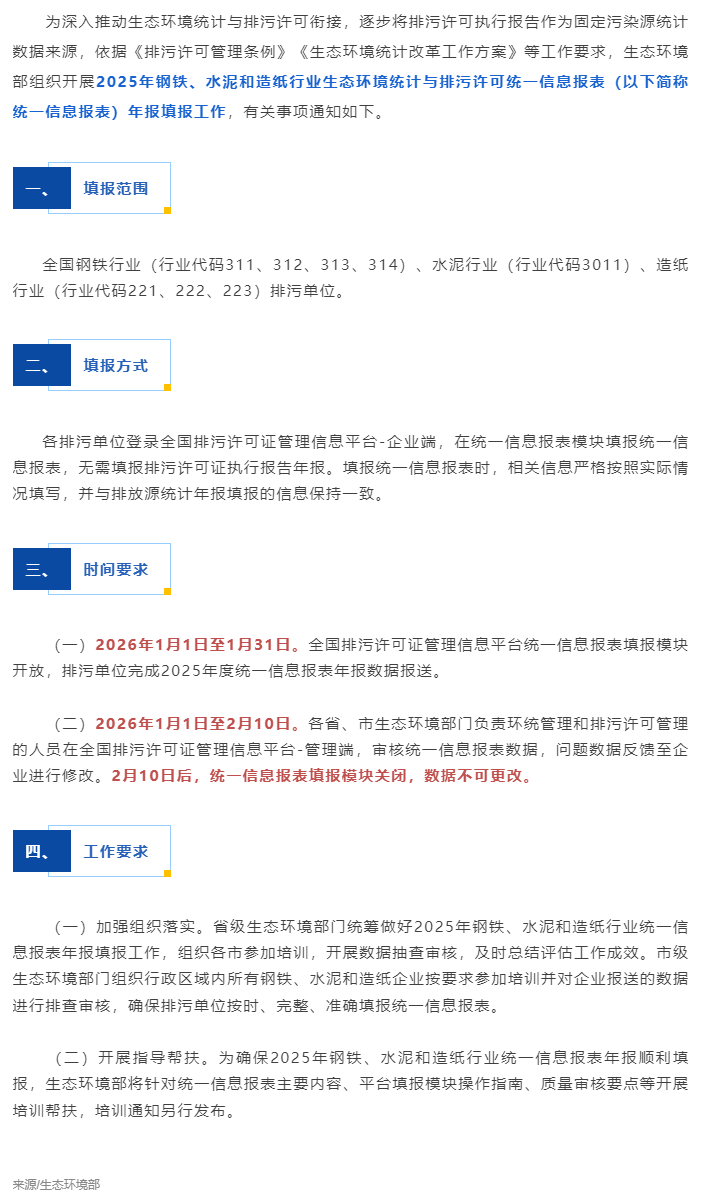 钢铁、水泥、造纸企业请注意，2025年生态环境统计与排污许可统一信息报表这样填！.png