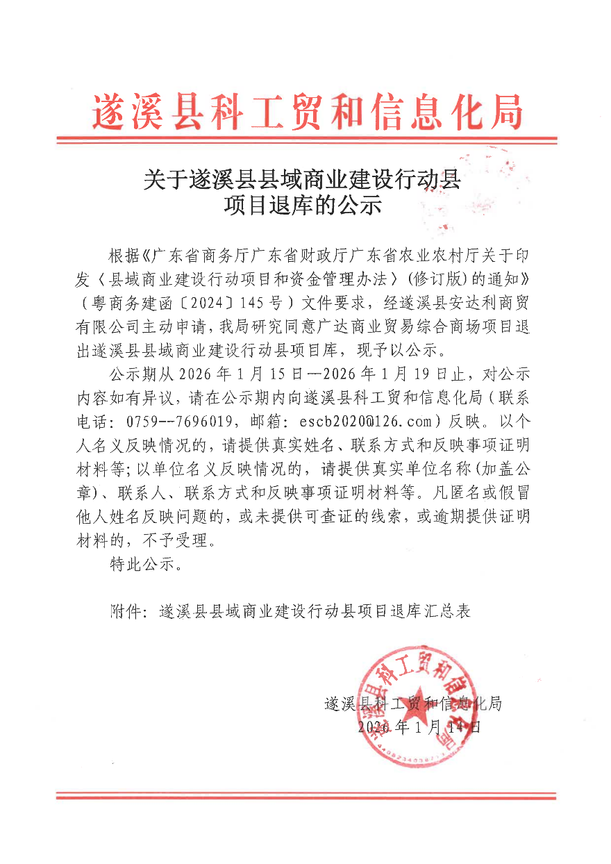 关于遂溪县县域商业建设行动县项目退库的公示_01.png
