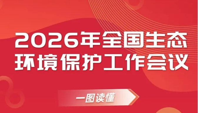一图读懂｜2026年全国生态环境保护工作会议
