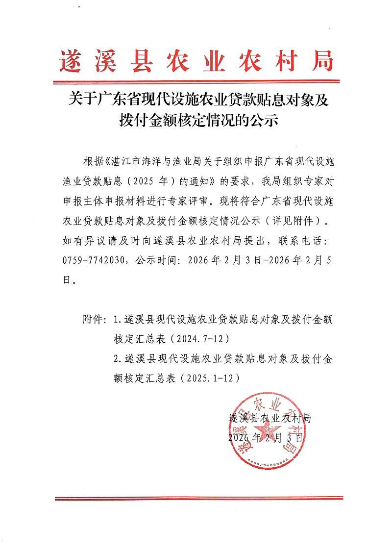 关于广东省现代设施农业贷款贴息对象及拨付金额核定情况的公示_01.png