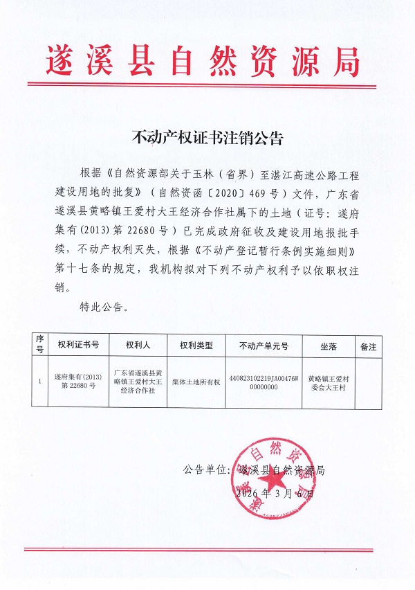 不动产权证书作废公告（广东省遂溪县黄略镇王爱村大王经济合作社）.jpg