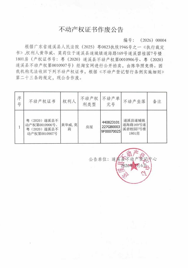 不动产权证书作废公告（黄华威、莫莉）.jpg