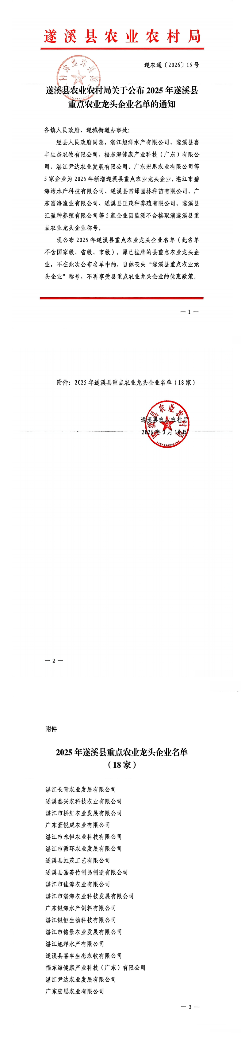 遂溪县农业农村局关于公布2025年遂溪县重点农业龙头企业名单的通知_00.png
