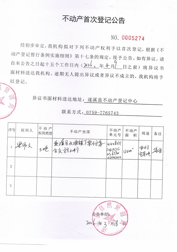 不动产首次登记公告（梁伟文）.jpg