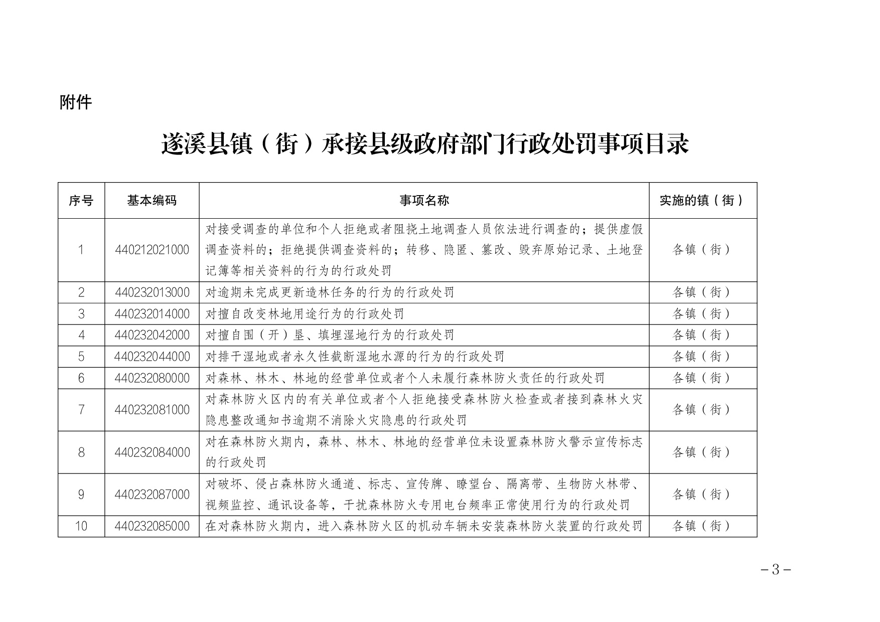 文档 0-0003.jpg