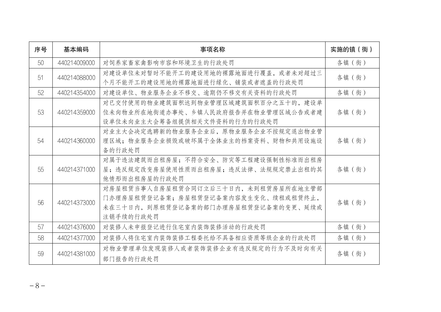 文档 0-0008.jpg