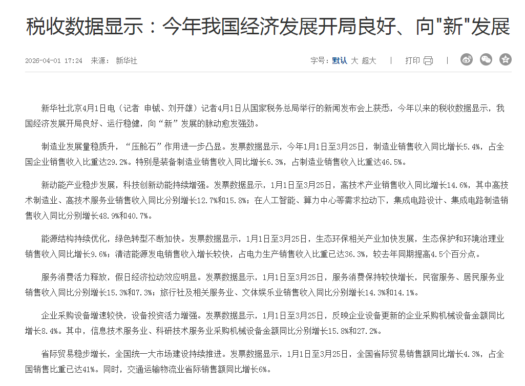 税收数据显示：今年我国经济发展开局良好、向"新"发展