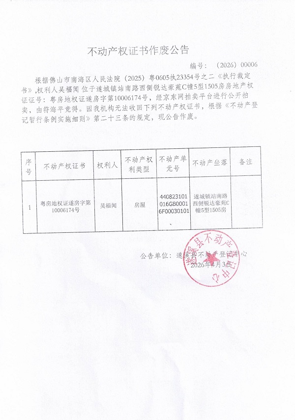 不动产权证书作废公告（吴福闻）.jpg