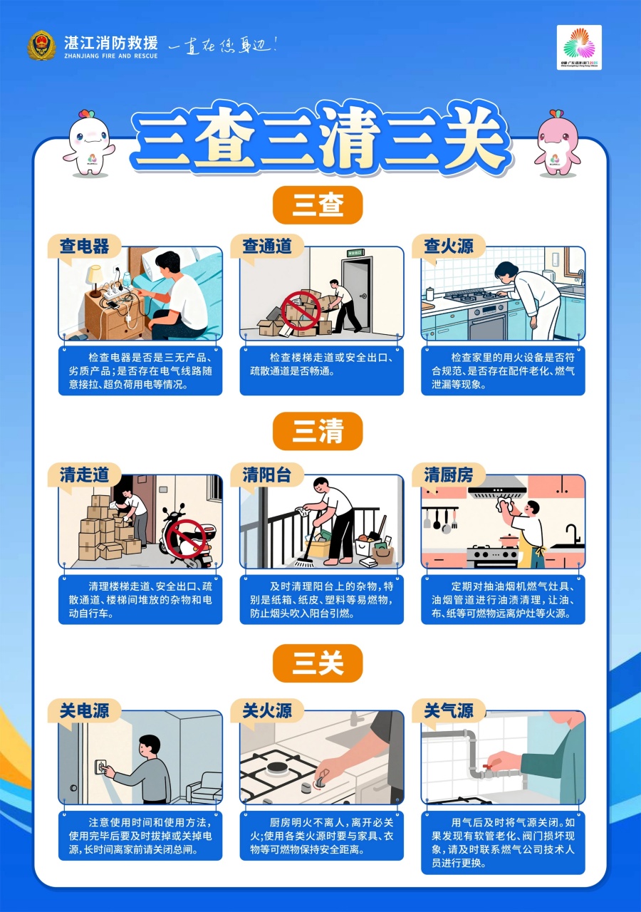 三查三清三关.jpg
