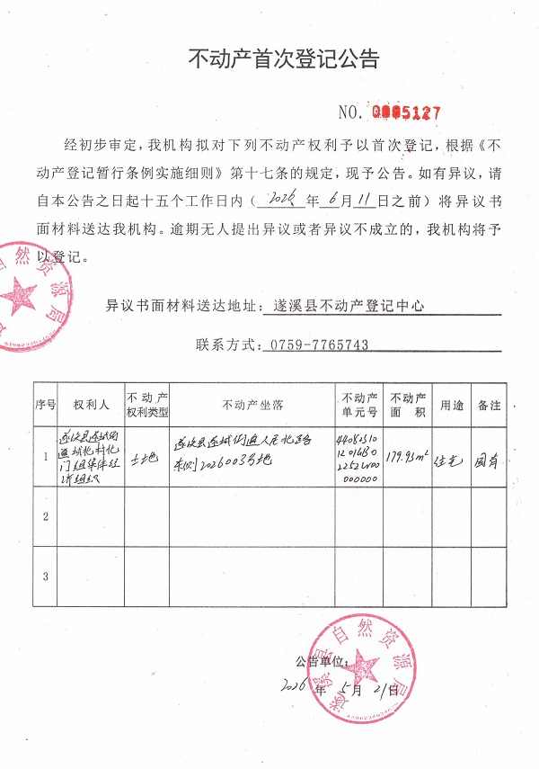 不动产首次登记公告（遂溪县遂城街道城北村北门组集体经济组织）.jpg