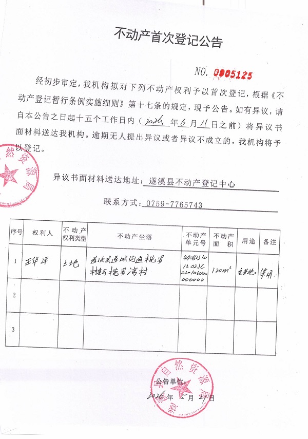 不动产首次登记公告（王华洋）.jpg