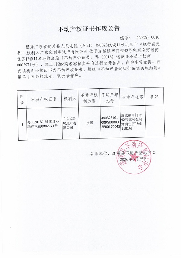 不动产权证书作废公告（广东家利房地产有限公司）.jpg