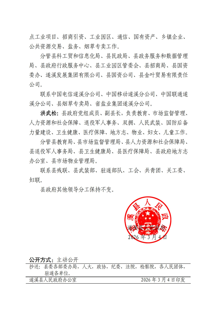 遂溪县人民政府关于调整县政府部分领导工作分工的通知_01.jpg