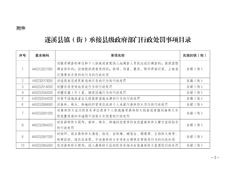 文档 0-0003.jpg