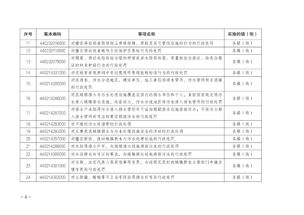 文档 0-0004.jpg