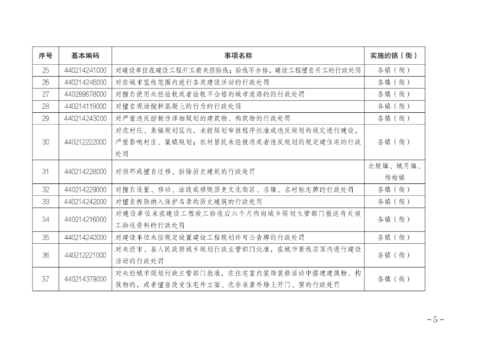 文档 0-0005.jpg