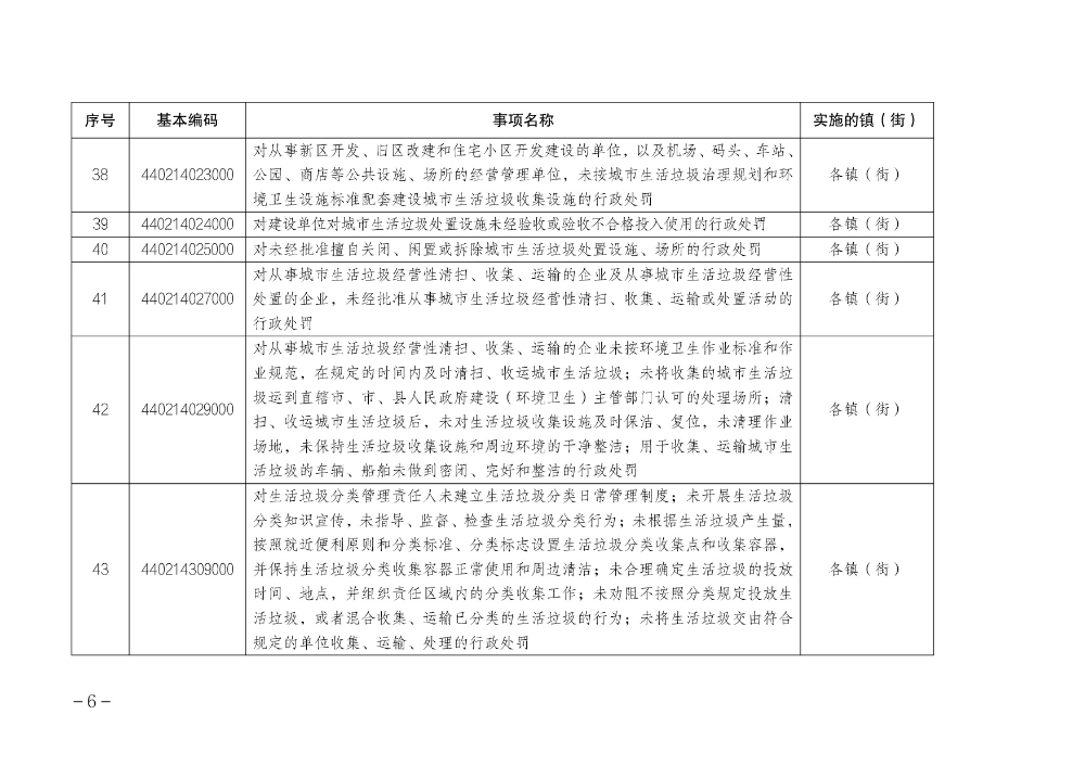 文档 0-0006.jpg