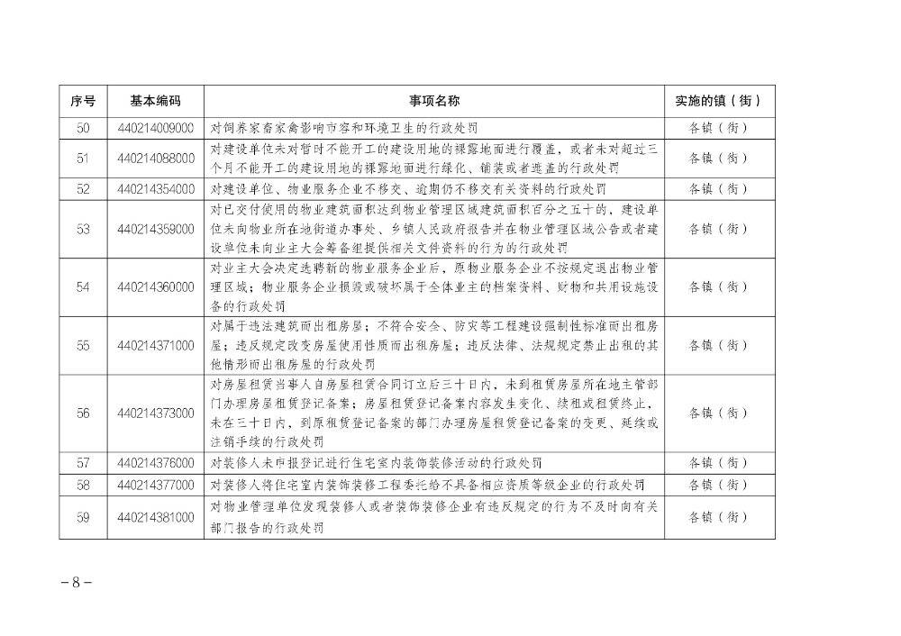 文档 0-0008.jpg