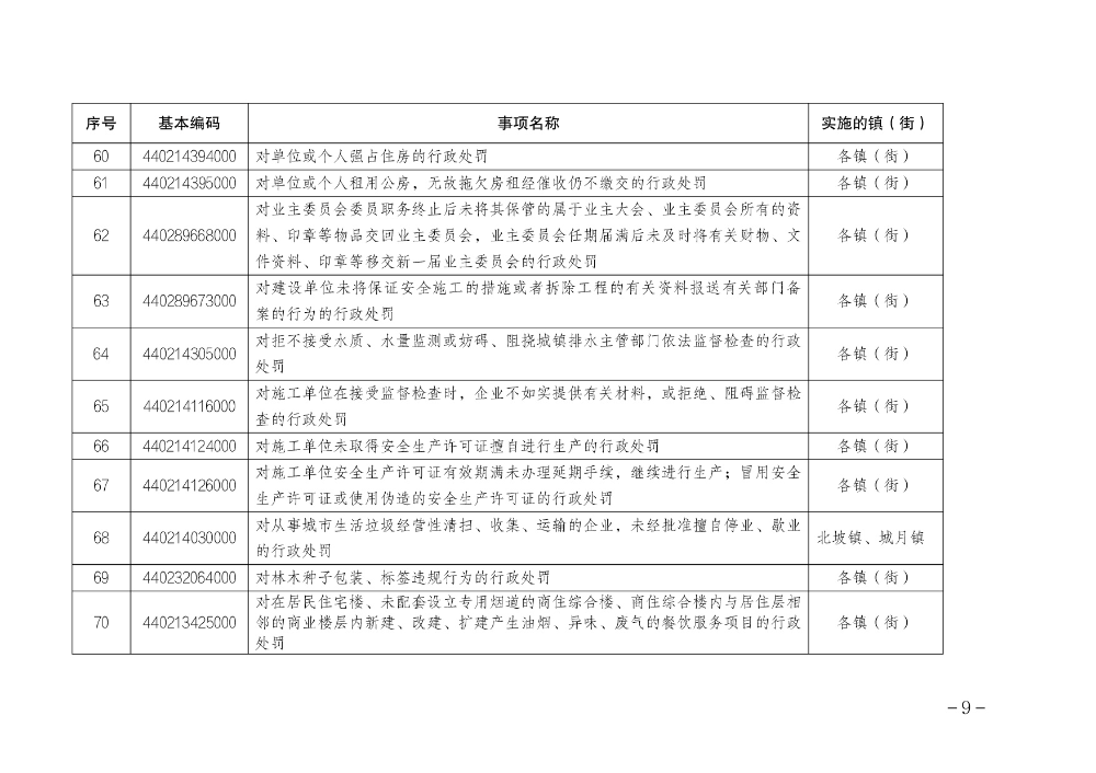 文档 0-0009.jpg