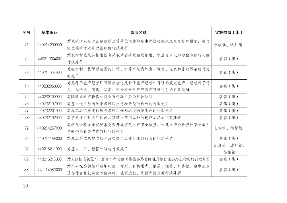 文档 0-0010.jpg
