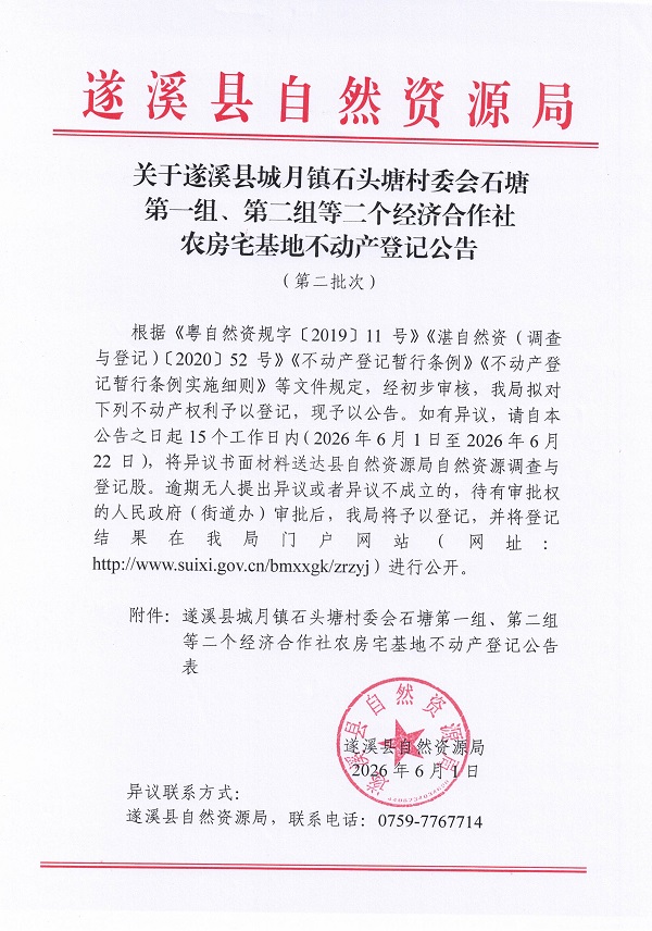 城月镇石头塘村石塘等二个经济合作社农房宅基地登记公告（第二批次）09_页面_1.jpg